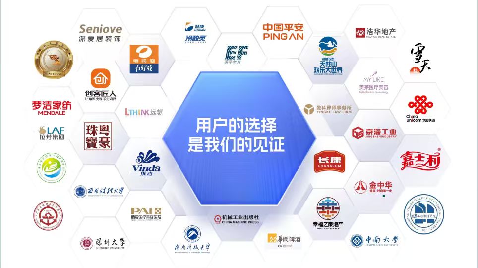 智合数科客户与合作伙伴
